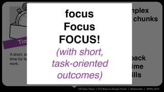 UX Days Tokyo | 512 Ways to Design Faster | @katerutter | APRIL 2015
✓ Break down complex
tasks into small chunks
✓ Deadlines =
hyperfocus!
✓ Immediate feedback
improves your time
management skills
Timebox
A short, set period of
time for fast-focused
work.
focus
Focus
FOCUS!
(with short,
task-oriented
outcomes)
 