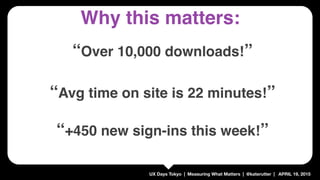 UX Days Tokyo | Measuring What Matters | @katerutter | APRIL 19, 2015
Why this matters:
“Over 10,000 downloads!”
“Avg time...