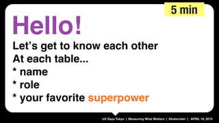 UX Days Tokyo | Measuring What Matters | @katerutter | APRIL 19, 2015
Letʼs get to know each other
At each table...
* name
* role
* your favorite superpower
Hello!
5 min
 