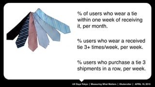 UX Days Tokyo | Measuring What Matters | @katerutter | APRIL 19, 2015
% of users who wear a tie
within one week of receivi...