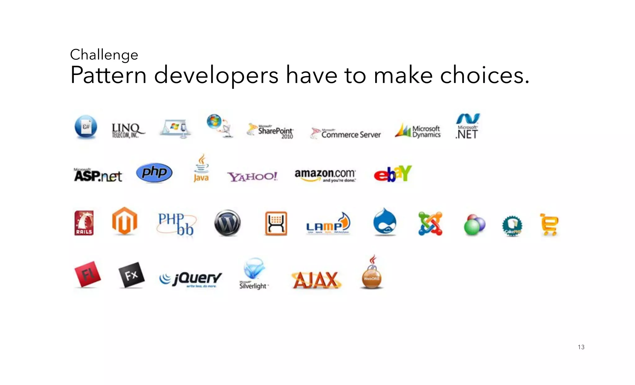 Enterprise UX patterns: Good, bad and ugly | PDF