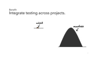 Benefit
Integrate testing across projects.
7
 