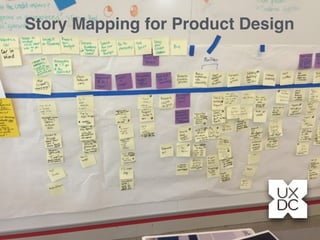Story Mapping for Product Design
 
