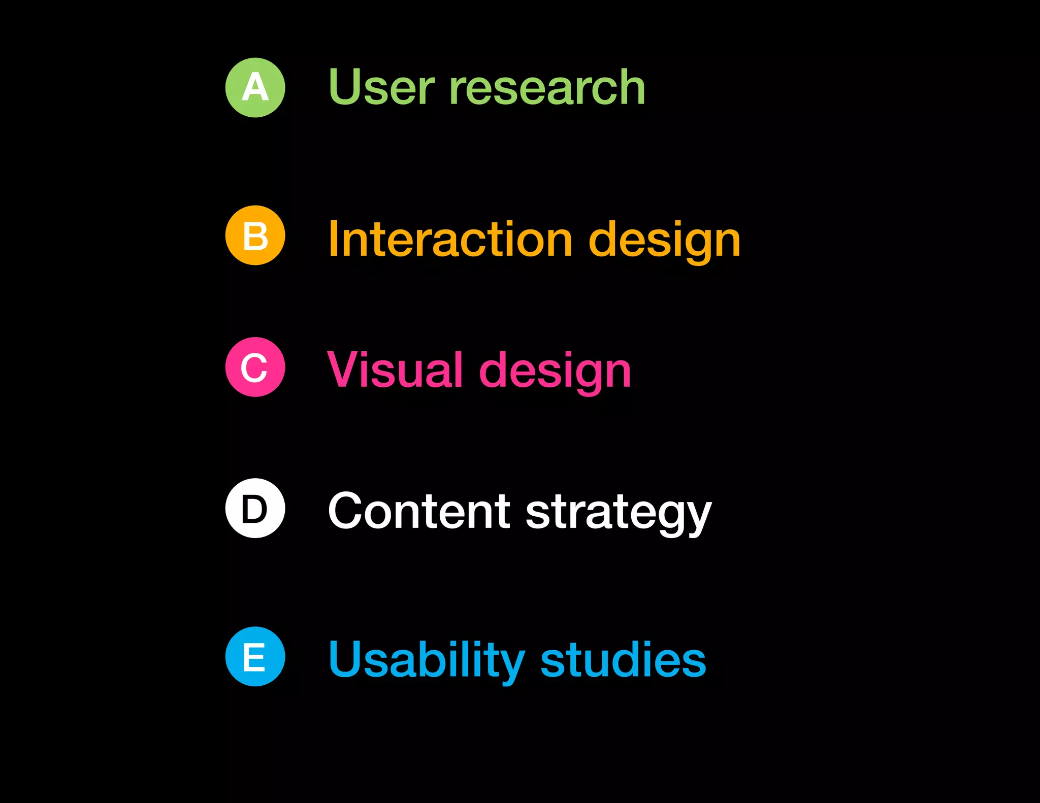 A   User research

B   Interaction design

C   Visual design

D   Content strategy

E   Usability studies
 