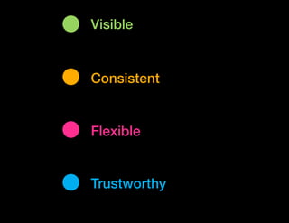Visible


Consistent


Flexible


Trustworthy
 