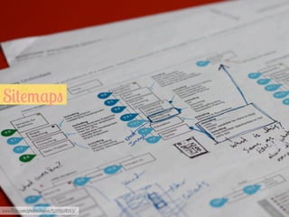 S&#!/$p"

www.flickr.com/photos/inpivic/5205918163/

 