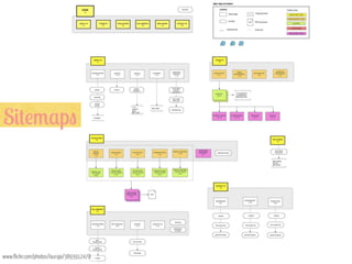 S&#!/$p"

www.flickr.com/photos/laurajo/3893912478

 