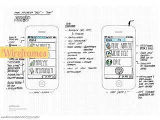 W&r!fr$/!"

www.flickr.com/photos/hirt/5553421982/

 