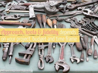 Appr-$%+, #--(" & 8*!(&#) depends
on your project, budget and time frame

www.flickr.com/photos/75905404@N00/7126146307

 