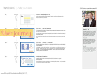 U"!r 4-0r'!)

www.flickr.com/photos/kaioshin/8357538337

 