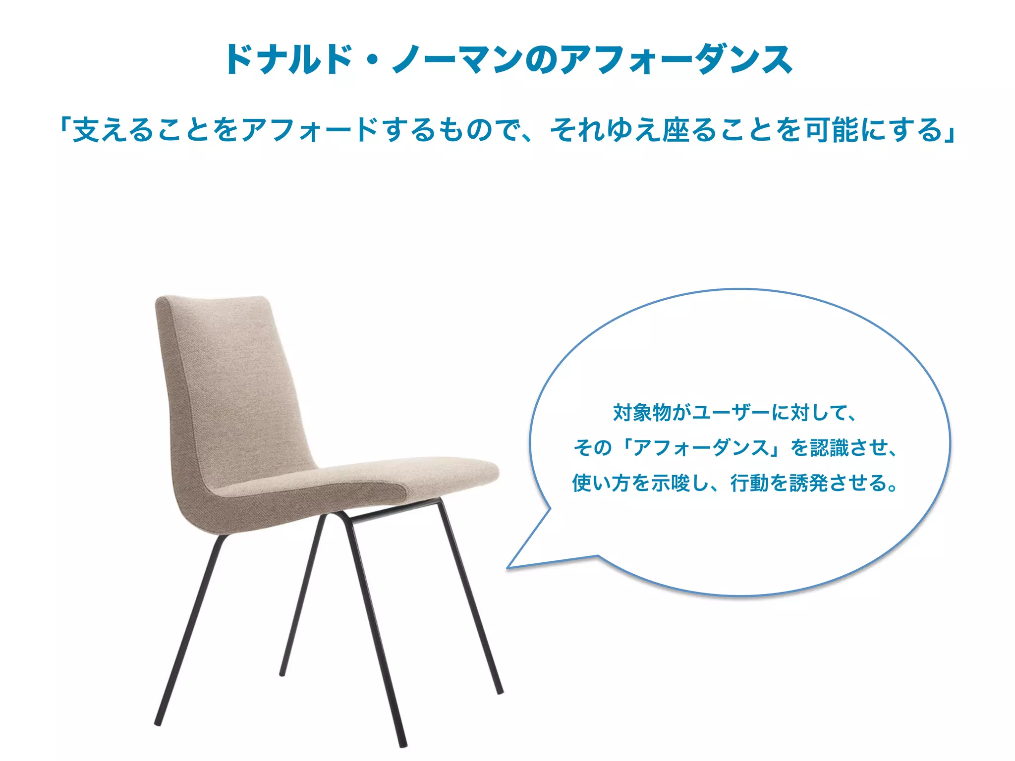 ドナルド・ノーマンのアフォーダンス

「支えることをアフォードするもので、それゆえ座ることを可能にする」




                    対象物がユーザーに対して、
                  その「アフォーダンス」を認識させ、
                  使い方を示唆し、行動を誘発させる。
 