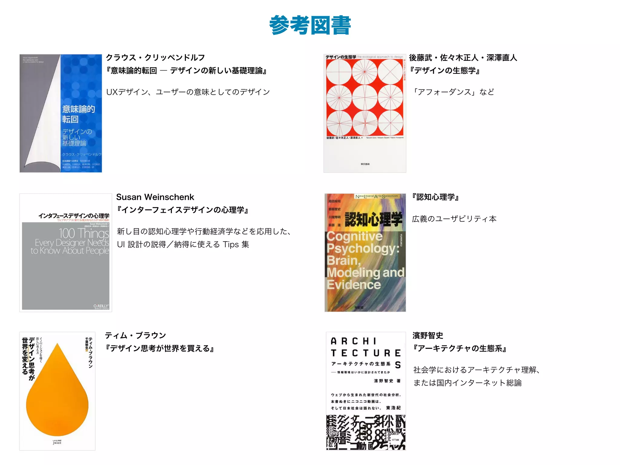 参考図書
クラウス・クリッペンドルフ                    後藤武・佐々木正人・深澤直人
『意味論的転回 ― デザインの新しい基礎理論』          『デザインの生態学』

UXデザイン、ユーザーの意味としてのデザイン           「アフォーダンス」など




 Susan Weinschenk                『認知心理学』
 『インターフェイスデザインの心理学』
                                 広義のユーザビリティ本
 新し目の認知心理学や行動経済学などを応用した、
 UI 設計の説得／納得に使える Tips 集




ティム・ブラウン                         濱野智史
『デザイン思考が世界を買える』                  『アーキテクチャの生態系』

                                 社会学におけるアーキテクチャ理解、
                                 または国内インターネット総論
 
