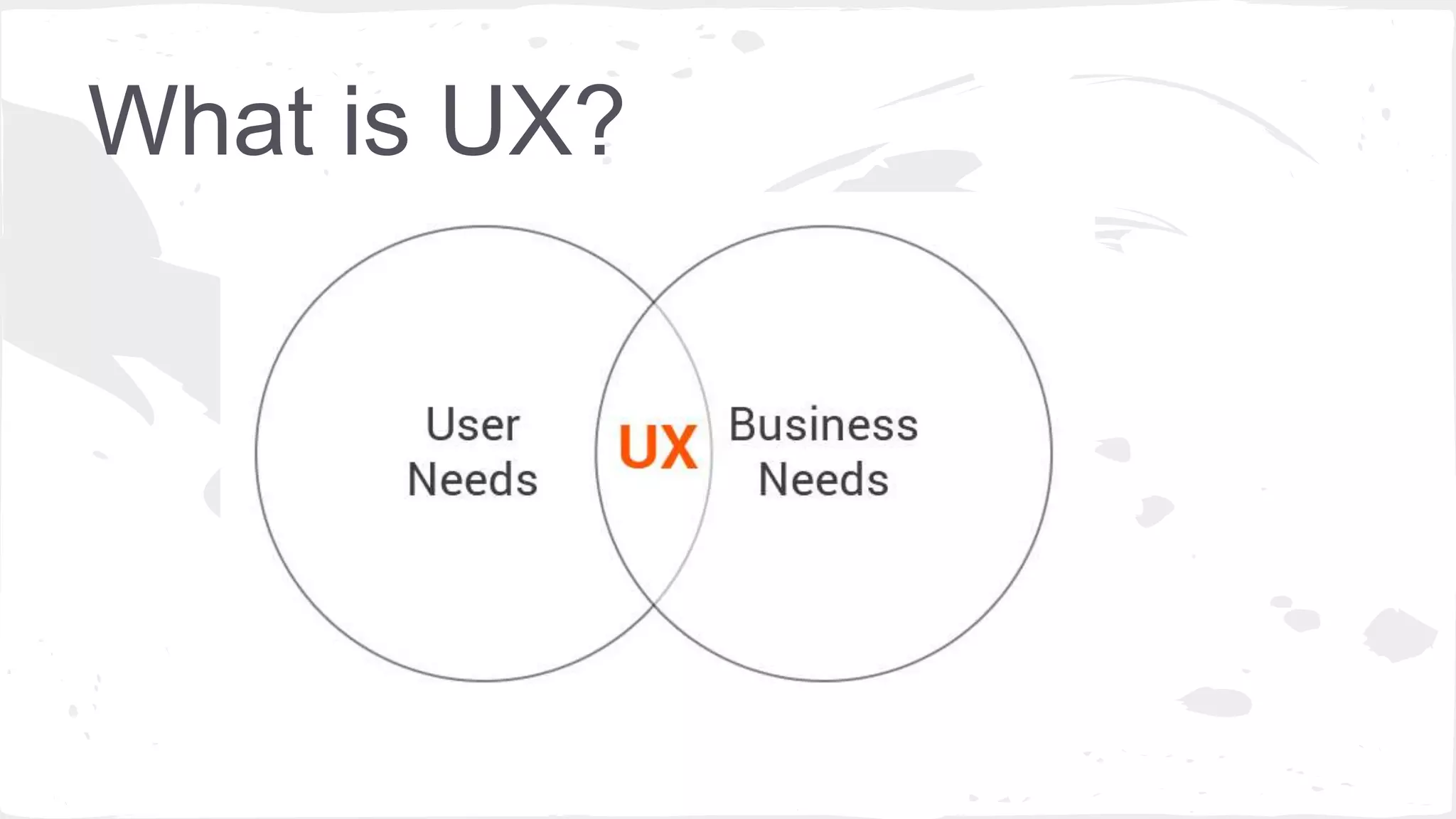 What is UX?
 