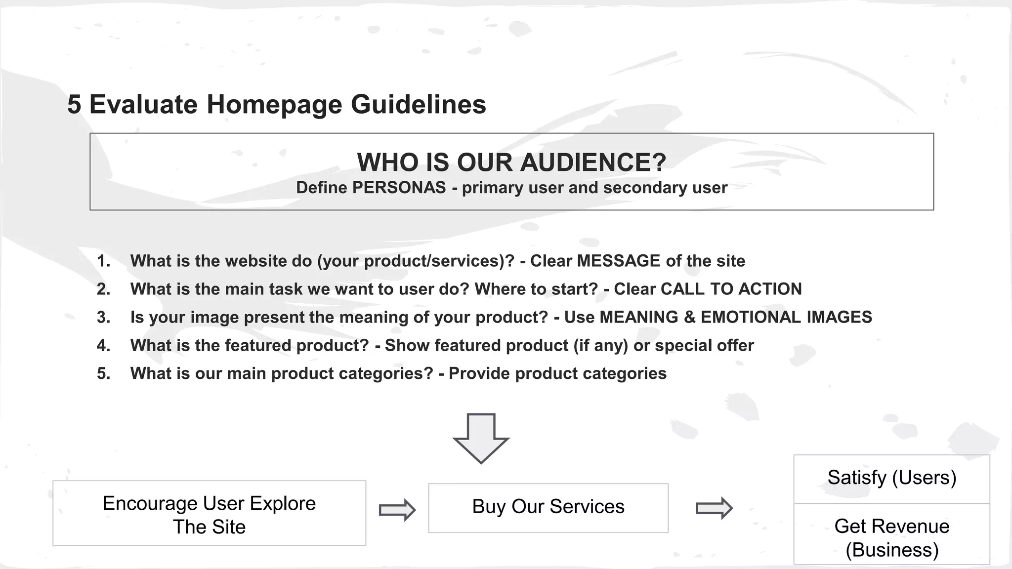 1. What is the website do (your product/services)? - Clear MESSAGE of the site
2. What is the main task we want to user do? Where to start? - Clear CALL TO ACTION
3. Is your image present the meaning of your product? - Use MEANING & EMOTIONAL IMAGES
4. What is the featured product? - Show featured product (if any) or special offer
5. What is our main product categories? - Provide product categories
5 Evaluate Homepage Guidelines
WHO IS OUR AUDIENCE?
Define PERSONAS - primary user and secondary user
Buy Our ServicesEncourage User Explore
The Site
Satisfy (Users)
Get Revenue
(Business)
 