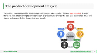Theproductdevelopmentlifecycle
Dr
.CMNadeemFaisal www.hci.uniovi.es/en-members.htm 19
The product development lifecycle is the process used to take a product from an idea to reality. A project
starts out with a team trying to solve some sort of problem and provide the best user experience. It has five
stages: brainstorm, define, design, test, and launch.
 