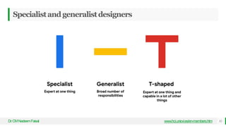 Specialistandgeneralistdesigners
Dr
.CMNadeemFaisal www.hci.uniovi.es/en-members.htm 32
 