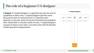 TheroleofabeginnerUXdesigner
Dr
.CMNadeemFaisal www.hci.uniovi.es/en-members.htm 35
T-shaped: A T-shaped designer is a specialist who also has a lot of
capabilities in other areas. T-shaped designers get their name
because the stem (or vertical line) of a T represents their
expertise in one area, while the top (or horizontal line) symbolizes
their related skills in a broad number of areas. T-shaped designers
are great to have on your team, since they come with the benefits
of both specialists and generalists.
 