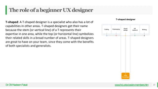 UX Design - Lecture # 1.pptx