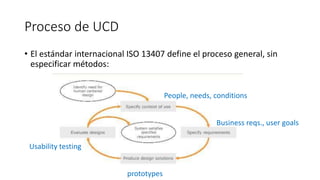 Proceso de UCD
• El estándar internacional ISO 13407 define el proceso general, sin
especificar métodos:
People, needs, conditions
Business reqs., user goals
prototypes
Usability testing
 