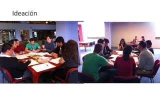 Ideación
 