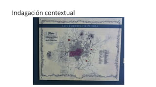 Indagación contextual
 