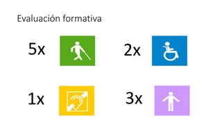 5x
3x
2x
1x
Evaluación formativa
 