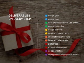 • design goal
• design brief
• user profiles and core use cases
• design principles
• design concept
• proof of concept report
• information architecture
• flows and wireframes
• prototypes
• ux evaluation report
• ux specification
• styleguides and graphical assets
DELIVERABLES
ON EVERY STEP
 