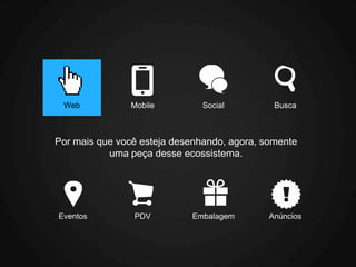 Web            Mobile         Social         Busca



Por mais que você esteja desenhando, agora, somente
           uma peça desse ecossistema.




Eventos         PDV         Embalagem        Anúncios
 