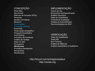 CONCEPÇÃO                            IMPLEMENTAÇÃO
Road Map                             Casos de Uso
Benchmark                            Documento de Especificação
Métricas de Sucesso (KPIs)           Análise Heurística
Personas                             Teste de Usabilidade
Modelo Conceitual                    Controle de Qualidade
Blueprint                            Análise de Acessibilidade
Ecossistema                          Recomendações de SEO
Consumer Journey
Entrevista
Observação etnográfica
Pesquisa Quantitativa
Card Sorting                         VERIFICAÇÃO
Inventário de Conteúdo               Teste de Usabilidade
Análise de Tarefas                   Teste A/B
Mapa do Site                         Eye Tracking
Fluxograma                           Análise de Métricas
Wireframes                           Análise Quantitativa e Qualitativa
Protótipos Navegáveis
Storyboards
Moodboards


                 http://tinyurl.com/entregaveisdeux
                            http://corais.org
 