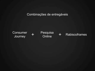 Combinações de entregáveis




Consumer       Pesquisa
 Journey   +    Online     +   Rabiscoframes
 