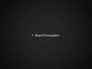 1. Brand Ecosystem
 