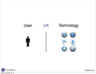 User   UX   Technology




                                                   simpleia.com
Sunday, November 18, 12
 