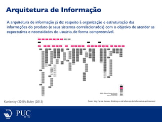 Arquitetura de Informação
Kuniavsky (2010); Buley (2013)
A arquitetura de informação já diz respeito à organização e estruturação das
informações do produto (e seus sistemas correlacionados) com o objetivo de atender as
expectativas e necessidades do usuário, de forma compreensível.
Fonte: http://www.human- thinking.co.uk/what-we-do/information-architecture/
 
