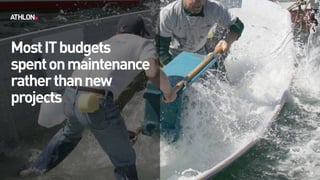 MostITbudgets 
spentonmaintenance
ratherthannew
projects 
© Athlon2017
 