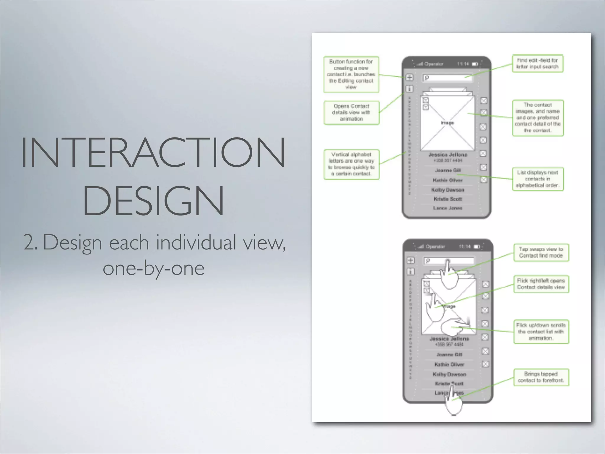 INTERACTION
DESIGN
2. Design each individual view,
one-by-one
 