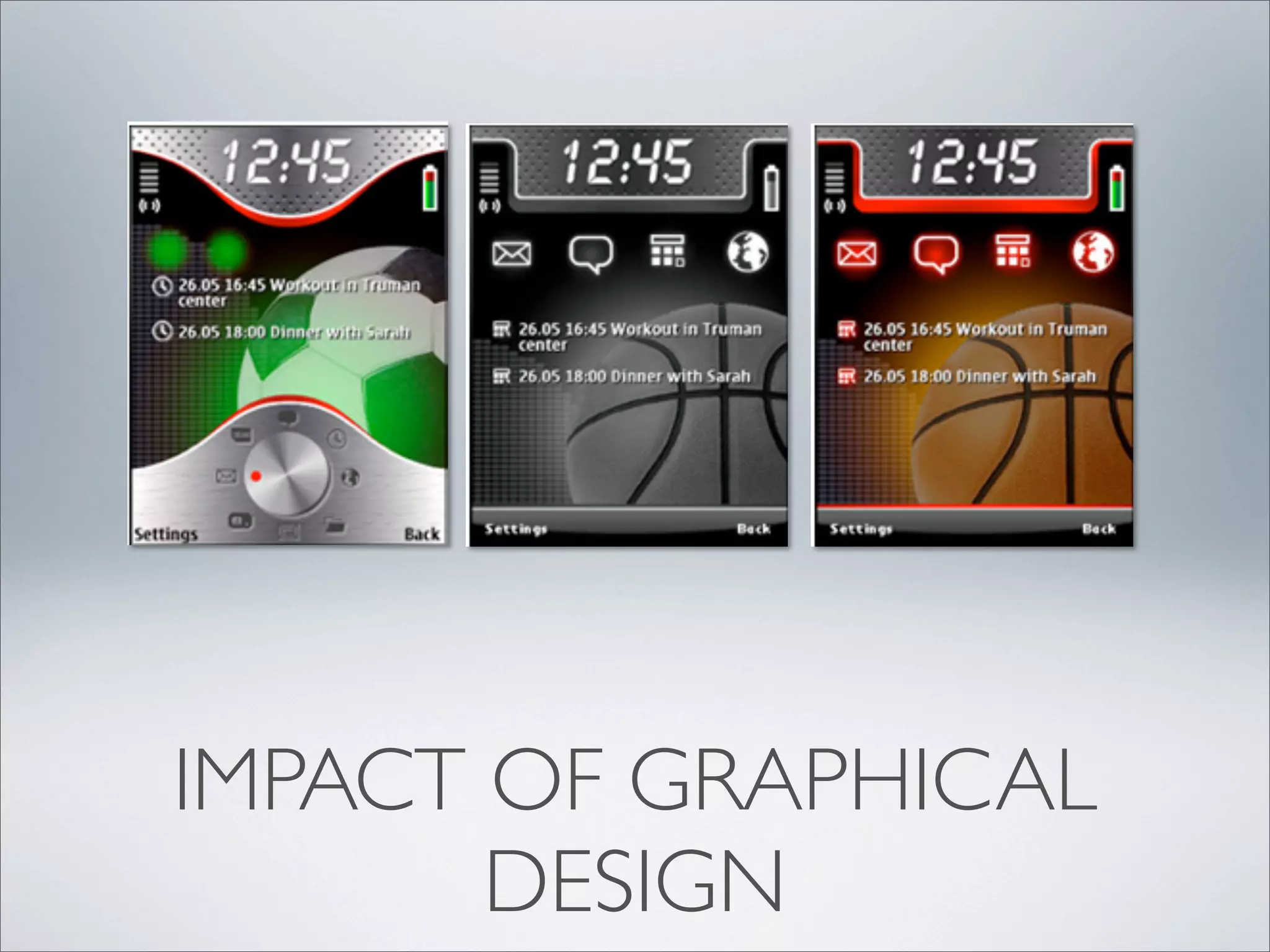 IMPACT OF GRAPHICAL
DESIGN
 
