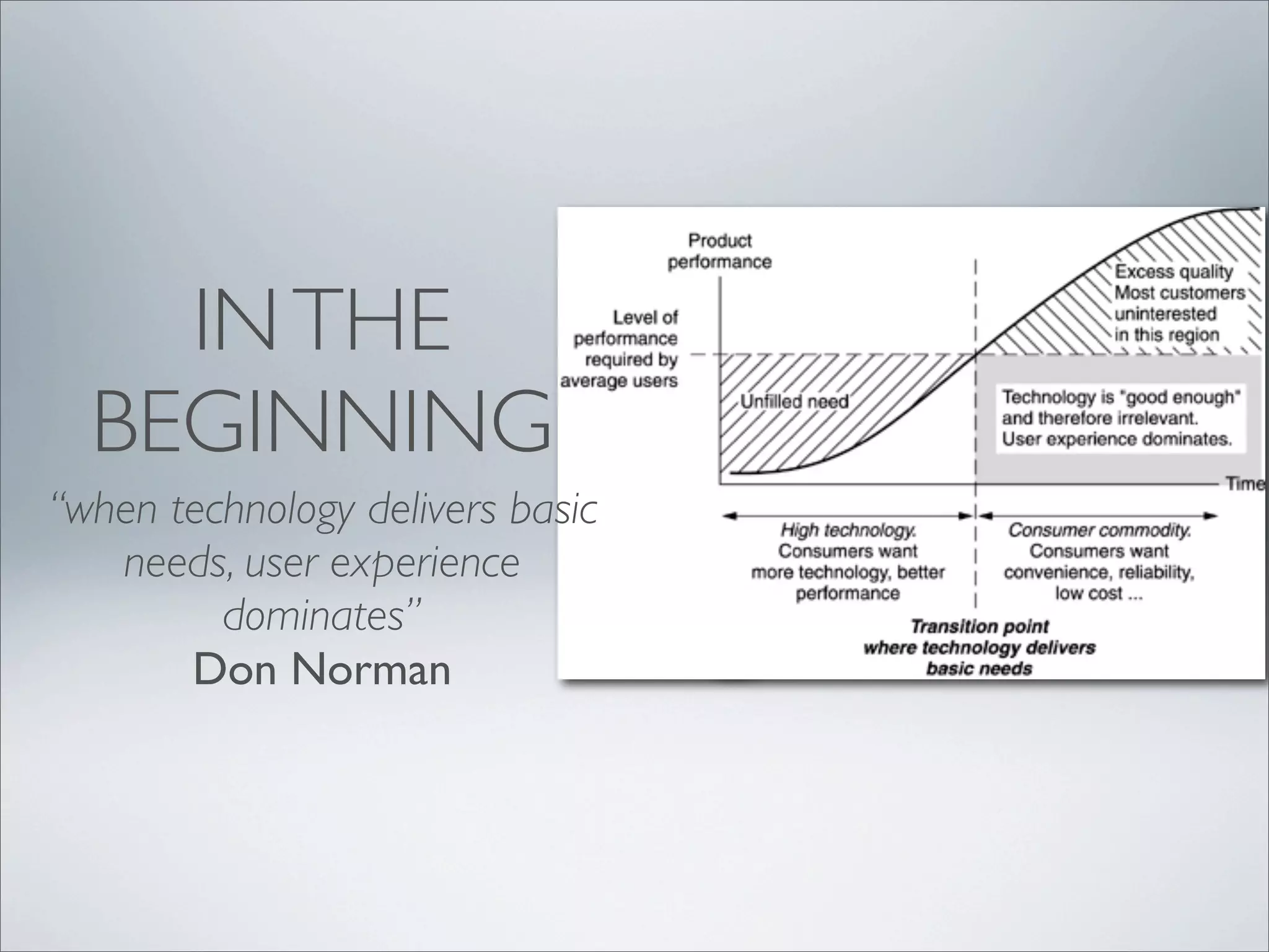 INTHE
BEGINNING Japan Yawning about
Iphone
Apple's much anticipated iPhone is
'buisiness as usual, in a country
where mobile features are already
so advanced
“when technology delivers basic
needs, user experience
dominates”
Don Norman
 