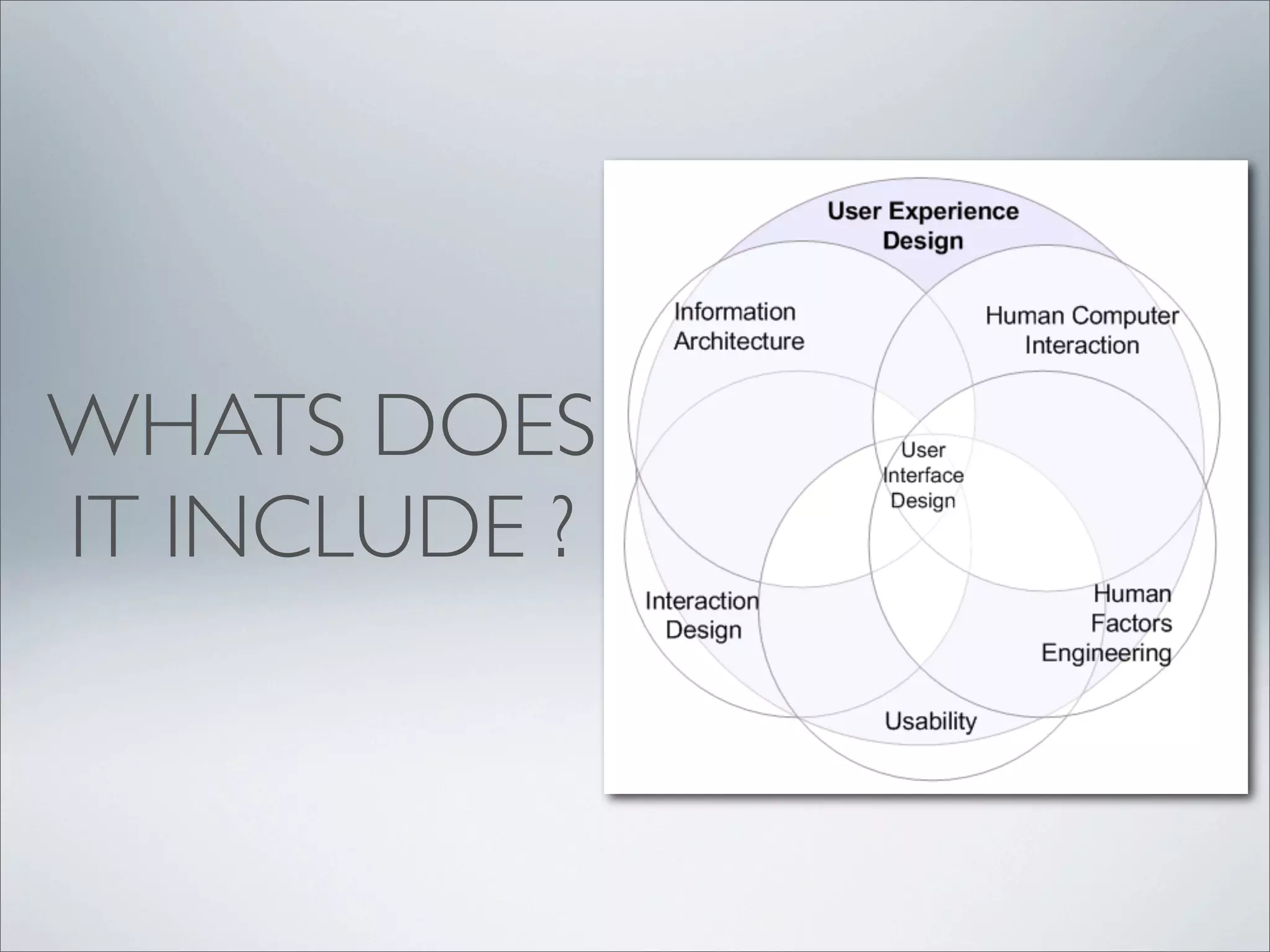 WHATS DOES
IT INCLUDE ?
 