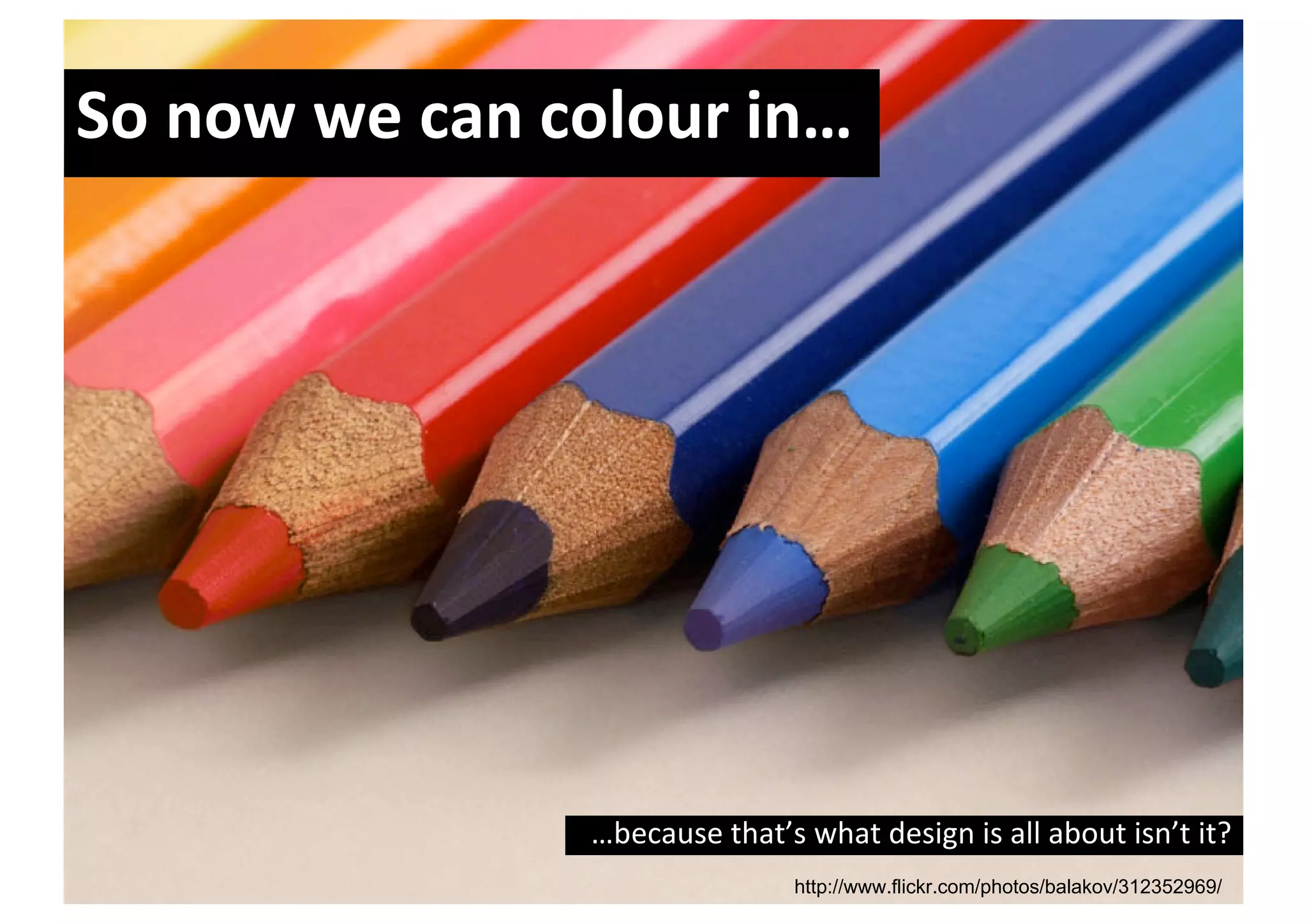 User Experience Design For Non Designers