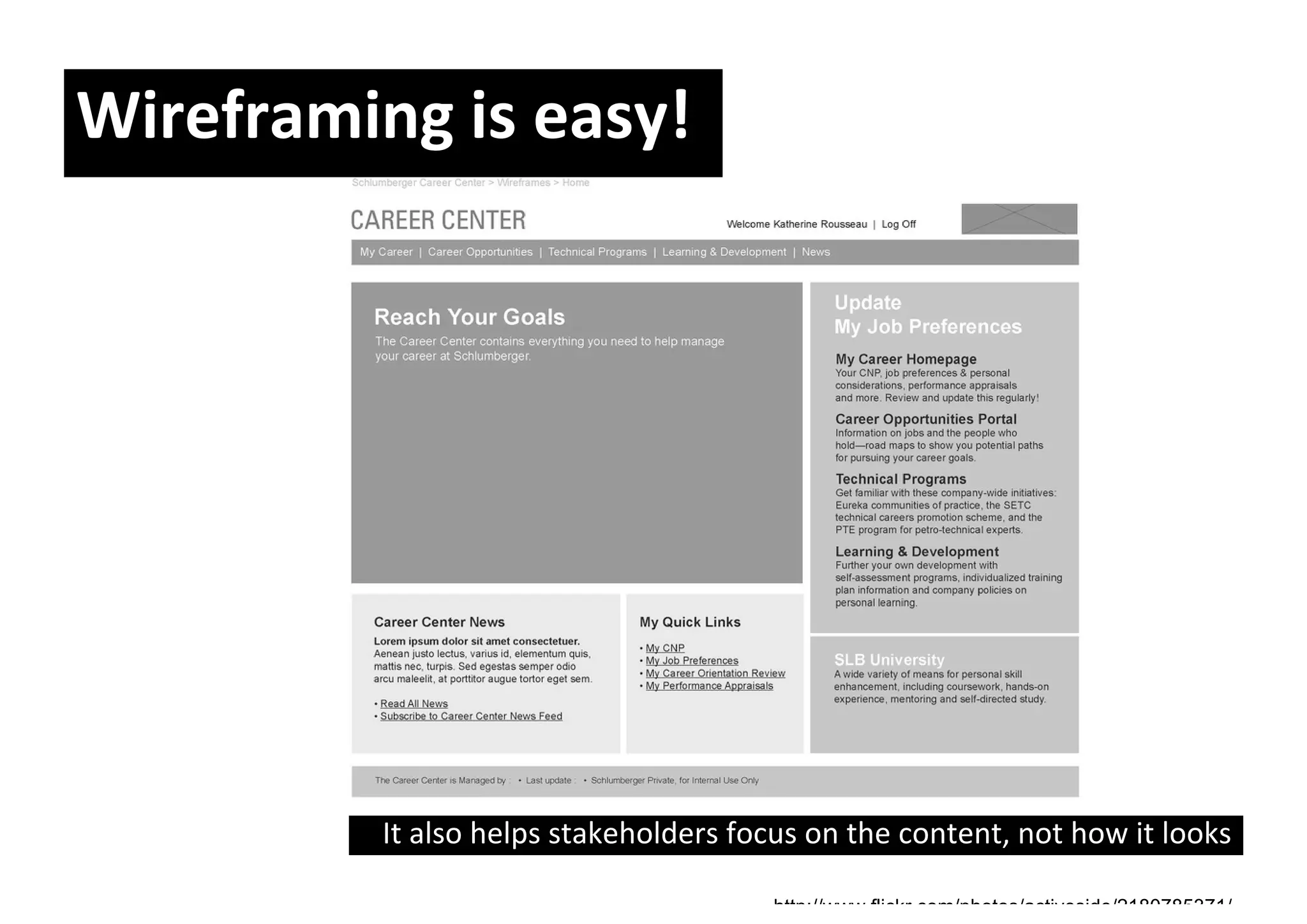 User Experience Design For Non Designers