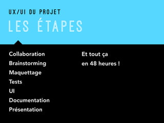 U X / U I D U P R O J E T
L ES É TAP ES
Collaboration
Brainstorming
Maquettage
Tests
UI
Documentation
Présentation
Et tout ça
en 48 heures !
 