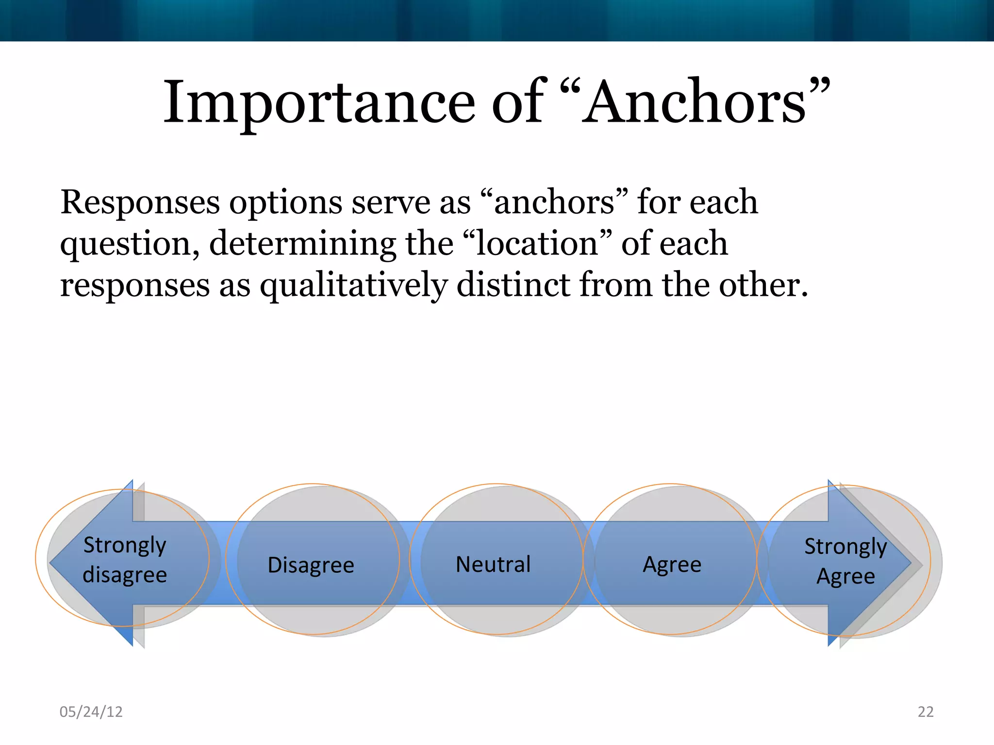Importance of “Anchors”
Responses options serve as “anchors” for each
question, determining the “location” of each
responses as qualitatively distinct from the other.




  Strongly                                        Strongly
  disagree    Disagree    Neutral      Agree       Agree




06/16/12                                                     22
 