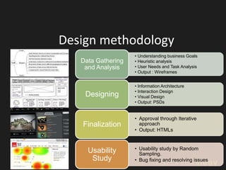 User Experience Design Initiation | PPTX
