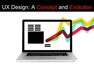 UX Design: A Concept and EvolutionUX Design: A Concept and Evolution
 