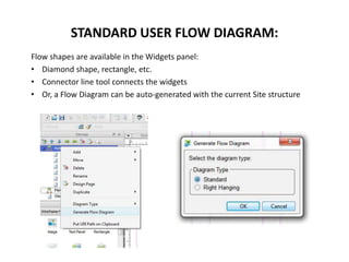 Flow shapes are available in the Widgets panel:
• Diamond shape, rectangle, etc.
• Connector line tool connects the widgets
• Or, a Flow Diagram can be auto-generated with the current Site structure
STANDARD USER FLOW DIAGRAM:
 