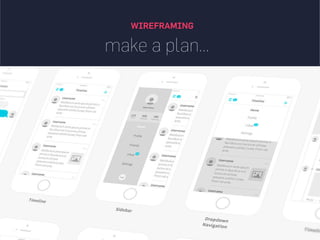 make a plan...
WIREFRAMING
 