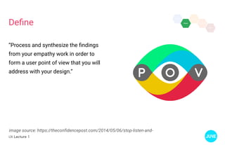 UX Lecture 1
Define
image source: https://theconfidencepost.com/2014/05/06/stop-listen-and-
“Process and synthesize the findings
from your empathy work in order to
form a user point of view that you will
address with your design.”
 