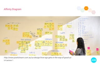 UX Lecture 1
Affinity Diagram
http://www.pixelstream.com.au/ux-design/how-ego-gets-in-the-way-of-good-ux-
 