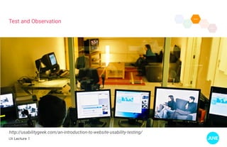 UX Lecture 1
Test and Observation
http://usabilitygeek.com/an-introduction-to-website-usability-testing/
 