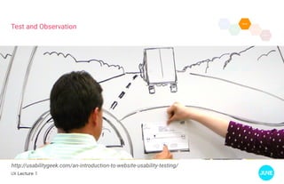 UX Lecture 1
Test and Observation
http://usabilitygeek.com/an-introduction-to-website-usability-testing/
 